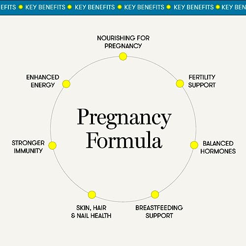 Equi Pregnancy Formula | Expertly Formulated Multivitamin Capsules for All Stages | Methyl-Folate Folic Acid, Iron, CoQ10, Choline, & Biotin Prenatal Vitamins | 30 Day Supply - Image 5