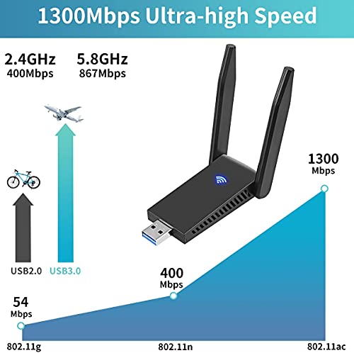 Redes, Wireless adaptador wifi pc escritorio Marca CARYWON (3)