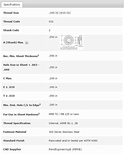 Pem Self-Clinching Nuts - Types S, SS, CLS, CLSS, SP - Unified, CLSS-032-2