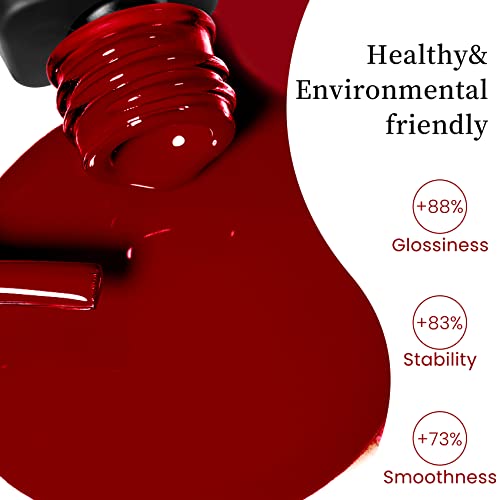 Megior Red Gel Nail Polish, 15Ml Burgundy Red Gel Nail Polish, Soak Off Uv Led Wine Red Gel Polish Nail Art Starter Manicure Salon Diy At Home, 0.5 Oz #TOP1