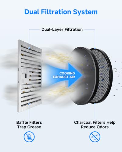 speed oven built in product image