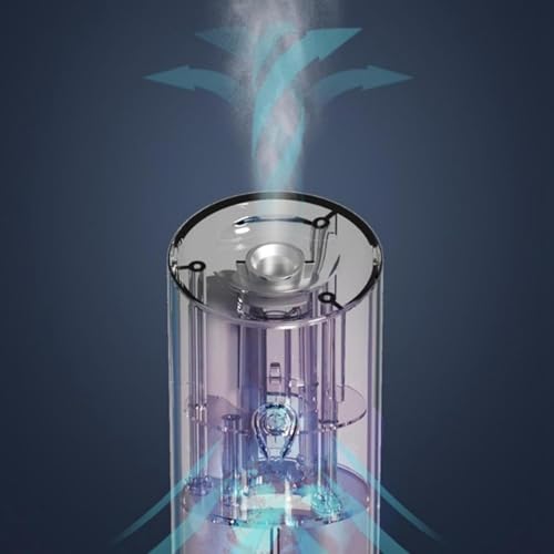Difusor aromático eléctrico Essential Oil Diffusers 50ml miniatura 6
