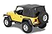 Bestop 5460115 Black Denim Supertop NX for 1988-1995 Wrangler