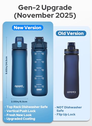 Image of Opard Zip 20oz Plastic Water Bottle Dishwasher Safe, Leakproof Flip-Top Lid, BPA Free Tritan, Wide Mouth Reusable Kids Water Bottle for School Hiking Commuting Outdoor Travel and Gym