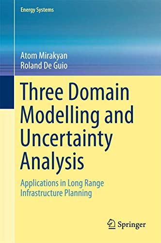 Three Domain Modelling and Uncertainty Analysis view 2