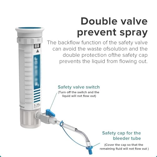 Distributeur sur bouteille avec double valve de securite - 4
