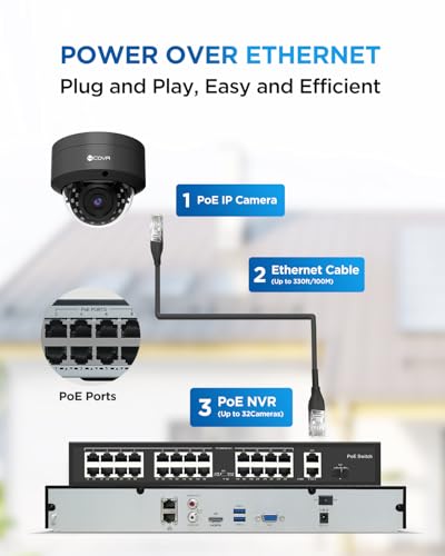 Image of 4COVR 4K PoE 32 Channel Security Camera System AI Human Vehicle Detection, 24Pcs 8MP IK10 Vandal-Proof Dome IP Camera IP67 with Mic, 4K UHD NVR 8TB HDD, Commercial Surveillance Outdoor, LY54AB8M3224