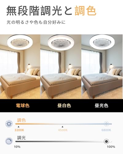 Jeavdarn 自動スイングモデル シーリングファンライト DC-J58W の商品画像 4