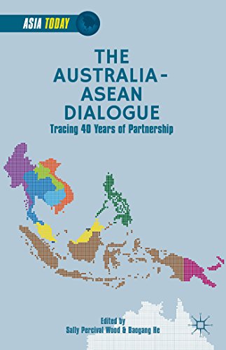 The Australia-ASEAN Dialogue: Tracing 40 Years of Partnership (Asia Today)