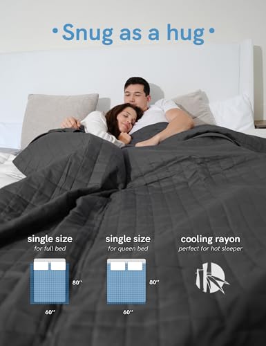 Image of YnM Cooling Weighted Blanket for Adults, Cooling & Cozy Velvet Dual-Sided, 25lbs Heavy Bed Throw for One Person of 240lbs, Four Seasons Use (60x80 Inches, Queen Bed, Blue /Grey)