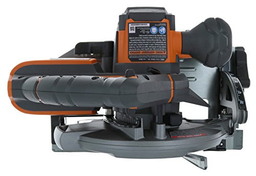 Brushless 18V 7-1/4 In. Circular Saw #TOP5