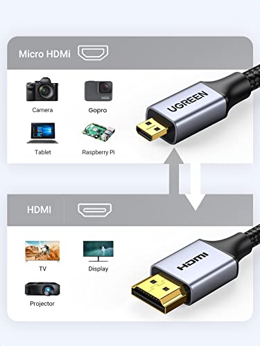 Ugreen 4K Micro Hdmi To Hdmi Cable 6.6Ft, Aluminum Shell Braided High Speed 18Gbps,4K 60Hz Hdr 3D Arc Compatible With Gopro Hero 7 6 5 Raspberry Pi 4 Sony A6000 A6300 Camera Nikon B500 Yoga 3 Pro #TOP6