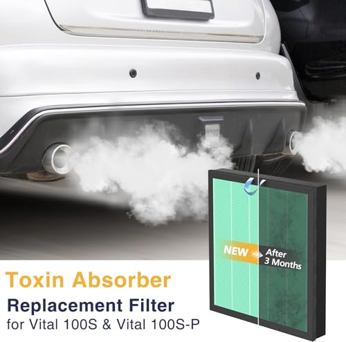 2 Pack Vital 100S Toxin Absorber Replacement Filter for LEVOIT Vital 100S & Vital 100S-P Air Purifier, 3-in-1 with Activated Carbon Filter, 100S-RF-TX, Green