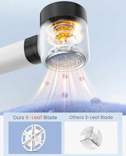 Image of BEAUTURAL Fabric Shaver and Lint Remover, Rechargeable Electric Sweater Shaver with 3 Speeds, 6 Leaf Blades and LED Display, Portable Pilling Remover for Clothes, Furniture, Blankets, White