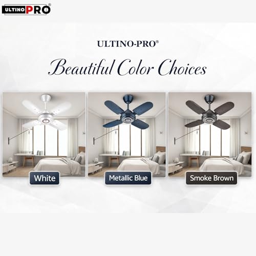 Image of High-Speed 24 Inch Ceiling Fan For Home, Kitchen /Bathroom 600mm (860 RPM) 4 Blades Anti DUST Coating Ceiling Fan 2 YEAR WARRANTY (24 Inch (600mm) WHITE)