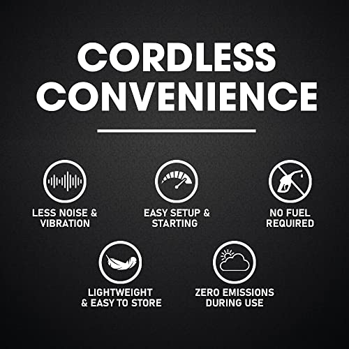 20V Cordless 3-in-1 Trimmer RocwooD Edger Lawn Mower Lightweight Compact inc 2.0Ah Battery & Charger Garden Mow Strimmer Telescopic Weed Control 30cm Cut 9 20V Cordless 3-in-1 Trimmer RocwooD Edger Lawn Mower Lightweight Compact inc 2.0Ah Battery & Charger Garden Mow Strimmer Telescopic Weed Control 30cm Cut - Image 9