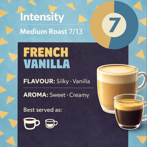 Image of Caramelly Coffee Pods Super Saver Pack - Nespresso Compatible - 80 Aluminium Coffee Capsules - Box of 8, 80 Pods