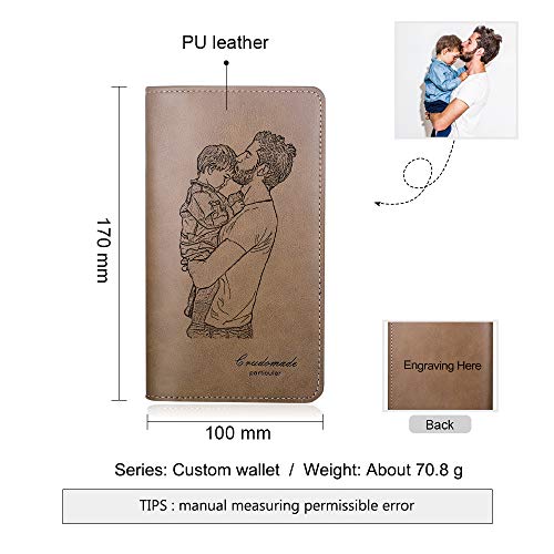Custom Wallets for Men Personalized Photo Wallets Engraved Travel Wallet for Father Husband Son Boys Boyfriend Grandpa Father's Day Gift Birthday Christmas Gift Carteras Para Hombres2