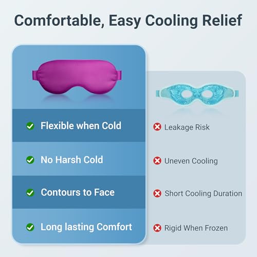 Image of Cold Eye Mask: Cooling Eye Mask for Puffy Eyes, Headache, Migraines Relief - Cold Compress for Dark Circles, Tired Eyes, After Surgery - Reusable Gel Ice Pack, Weighted Sleep Mask(Black,Purple)