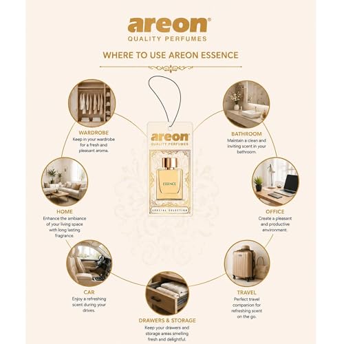 Image of AREON Luxury Essence SS04 Car Hanging Air Freshener - Premium Auto Air Freshener, Long Lasting Car Fragrance, Elegant Hanging Vehicle Scent for Interior Freshness - (Pack of 3)