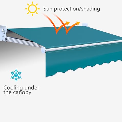 Toile de rechange pour auvent usé solution tissu étanche