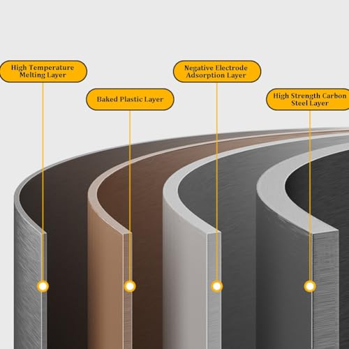Support de présentation sur pied pour optimiser les petits espaces - 5