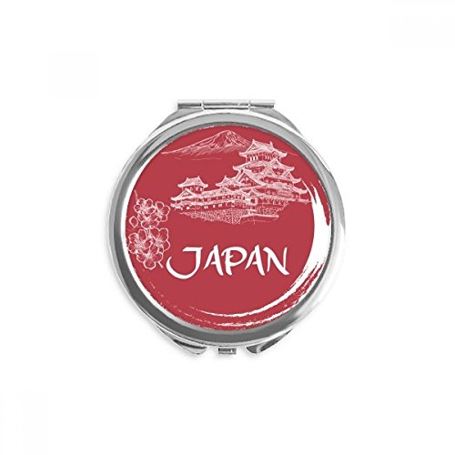 Espejo de bolsillo de Japón para retocar tu maquillaje