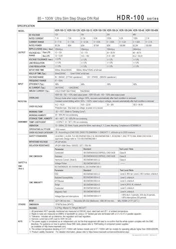 HDR-100-48N resoudre les chutes de tension avec l alimentation 100W - 4
