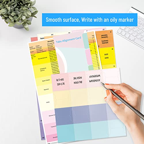 Index Tabs For Dsm-5-Tr, 94 Printed Dsm-V-Tr Tabs And 18 Blank Tab Stickers, With Alignment Card And Abbreviation Description Cards For The Diagnostic And Statistical Manual Of Mental Disorders. #TOP4