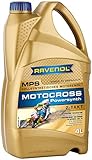 RAVENOL