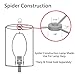Aspen Creative 31261 Transitional Drum (Cylinder) Shaped Spider Construction Lamp Shade in White Linen, 8