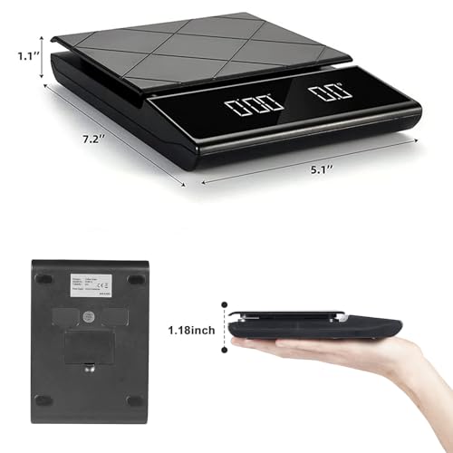 Básculas, Home Imagen adicional