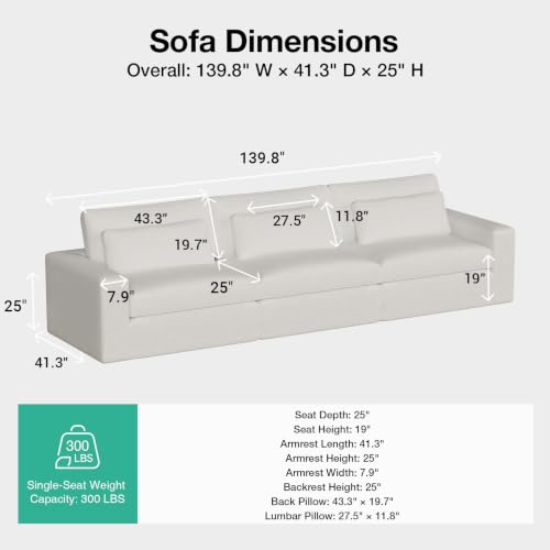 Image of Novilla 140 inch Deep Seat Modular Sectional Sofa, Removable Washable Covers, 3 Seater Cloud Couch with Lumbar Pillows, Chenille Boneless Sectional Couch Beige, No Assembly Required