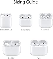 Vista 2 de AFFINITY BANDS Arizona Wildcats - Funda de silicona grabada compatible con Apple AirPods Gen 1 y 2 (carmesí)