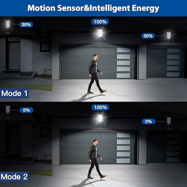 4 Pack Solar Street Lights Outdoor Waterproof, 20000LM 6500K LED Solar Motion Sensor Light Outdoor, Dusk to Dawn Flood Lights Remote Control, Commercial Area Parking Lot Light