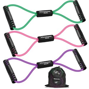 RENRANRING Figure 8 Fitness Resista...