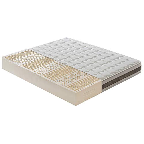 Materassiedoghe Vienna