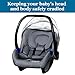 Innokids Head and Body Support Pillow Infant Car Seat Insert for Newborn to Toddler Stroller Cushion (Grey)