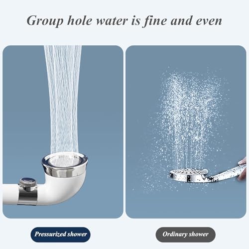 Pommeaux de douche à main haute pression pour retrouver le plaisir d'une douche parfaite