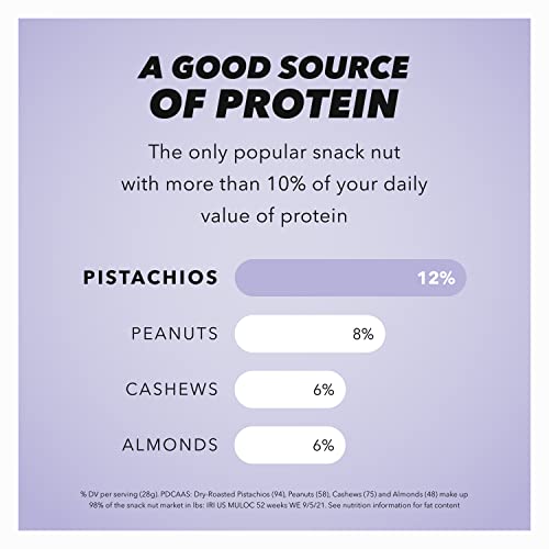 Wonderful Pistachios, Salt And Pepper, 7 Oz #TOP5