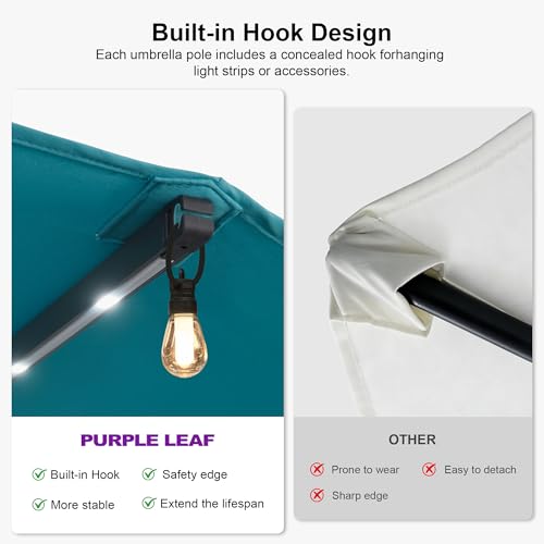 Image of PURPLE LEAF Patio Umbrella 13ft with Base and Solar Lights, Turquoise Blue