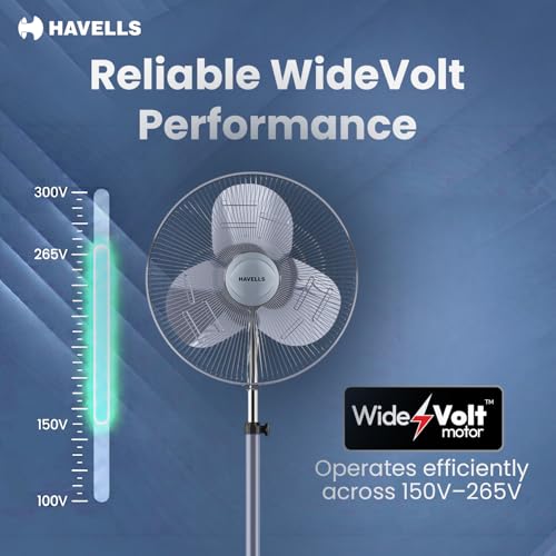 Image of Havells 500 mm WINDSTORM ULTRA| Telescopic Height Adjustment| 3 Speed Setting| 1400 RPM| 2 Year Manufacturer Warranty (Grey)