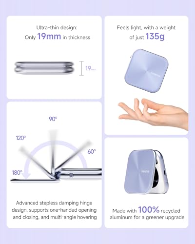 inewme Smart UV Camera Mirror