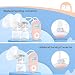 Momcozy Nueva Versión Extractor De Leche Eléctrico, 2 Modos, 9 Niveles, Adecuado...