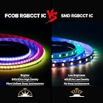 BTF-LIGHTING 16.4FT WS2811 Dual IC Chasing RGBCCT DC24V COB LED Strip Kit - Image 2