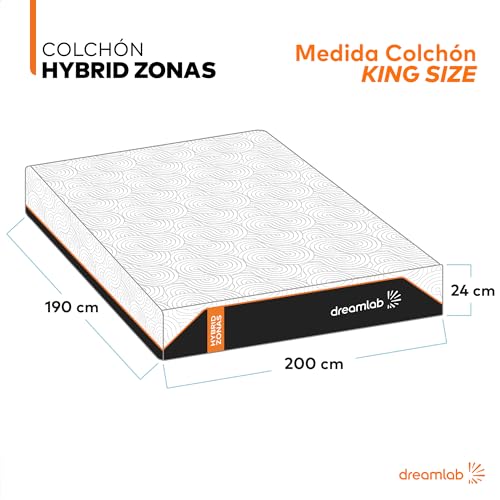 La Mejor comparativa de Colchones King Size hipoalergenicos disponible en línea. 20 Imagen adicional
