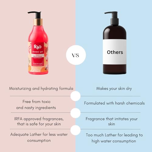 Image of FOYO Hello! Marshmallow Deep Cleansing Bodywash - 275 ml | Paraben & SLS-Free Shower Gel for Men & Women | Moisturizing & Hydrating | Prevents Dry, Rough, Skin | Softer & Smoother Skin with Aloe Vera