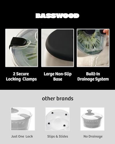 BASSWOOD Stainless Steel Salad Spinner Large - Easy & Compact Kitchen Tool - Stainless Steel Bowl, Drain, & Colander - Produce & Lettuce Spinner, Vegetable Dryer, Fruit Washer - 6.33 Qt