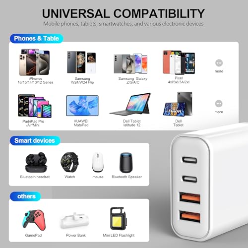 Diseño compacto