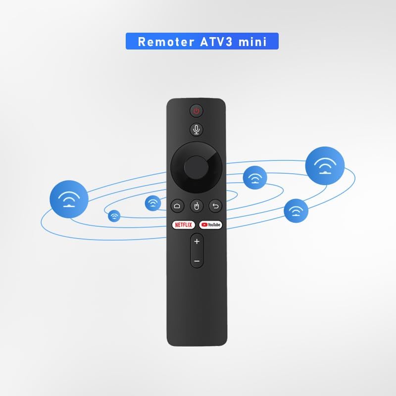 BOXPUT Remoter ATV3 Mini with Bluetooth signal waves
